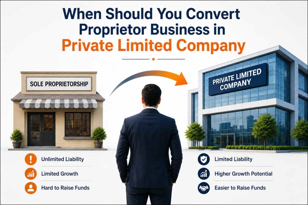 When Should You Convert Proprietor Business in Private Limited Company